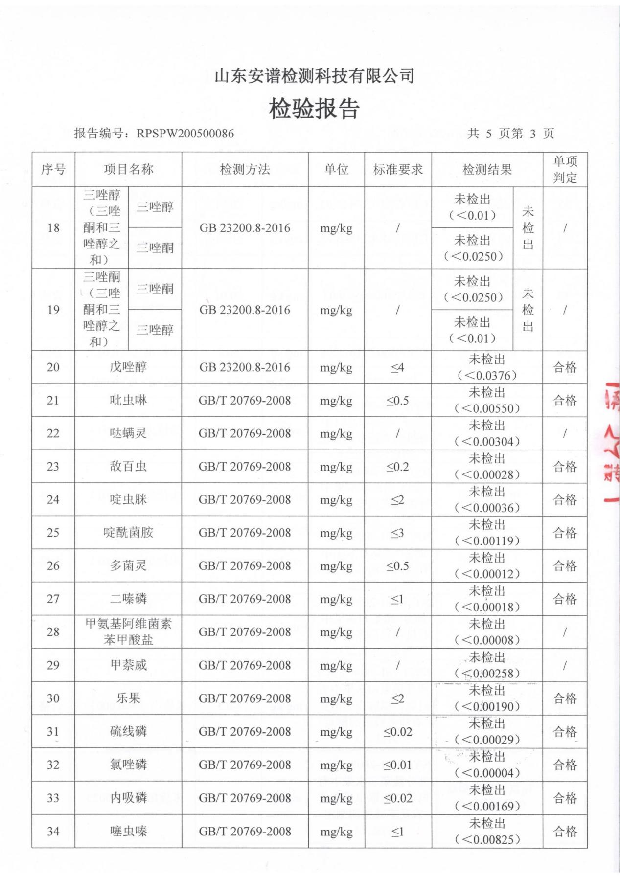 樱桃检测报告05
