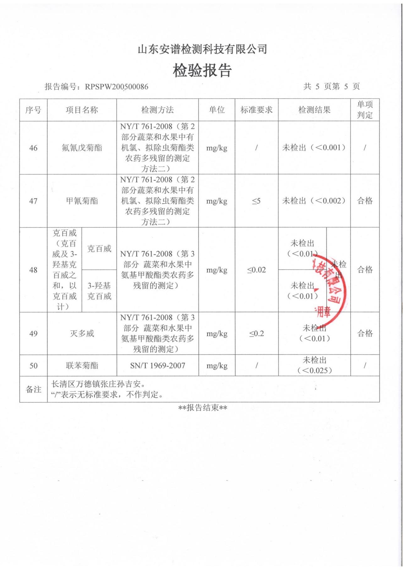 樱桃检测报告07