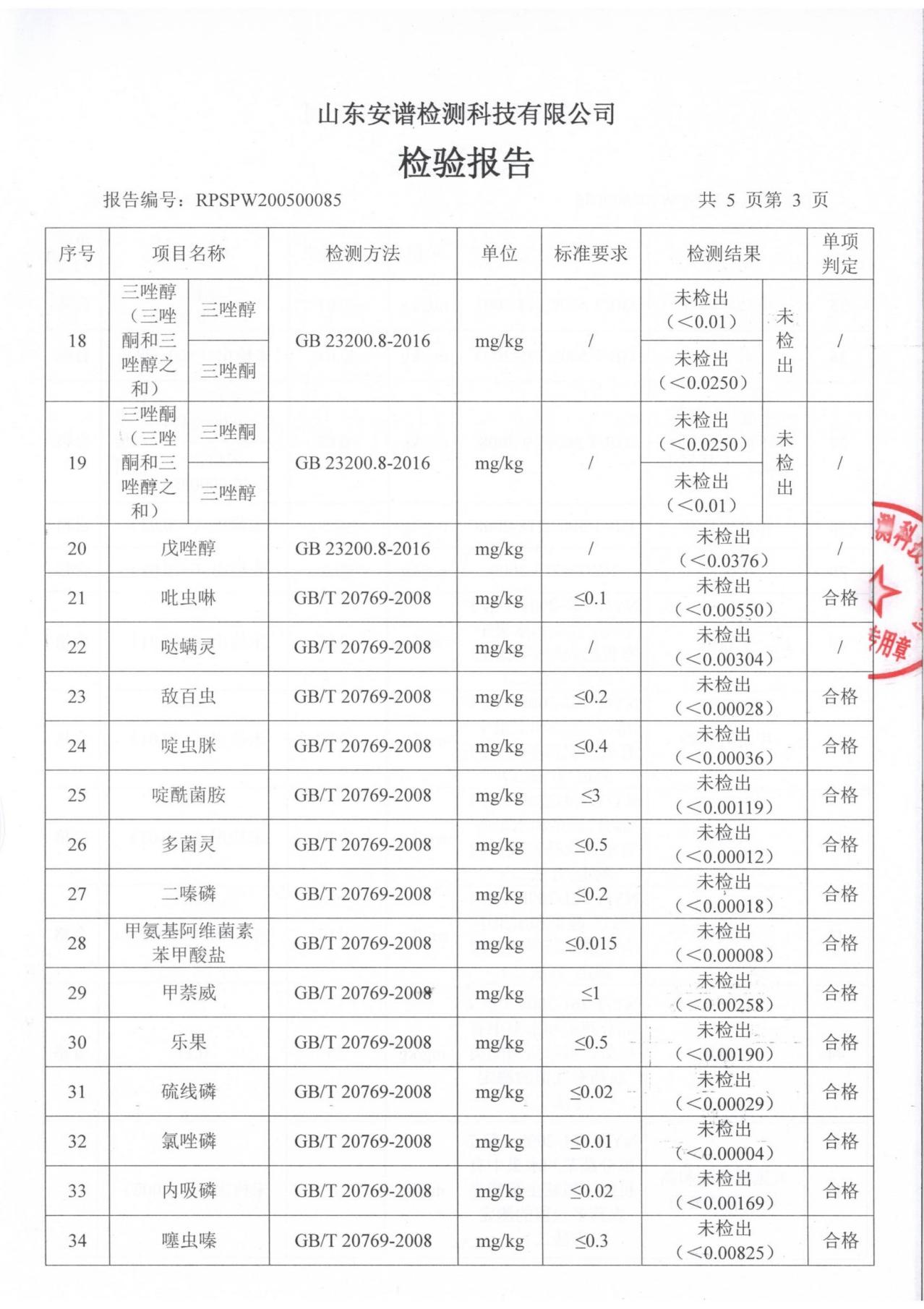 芸豆检测报告05