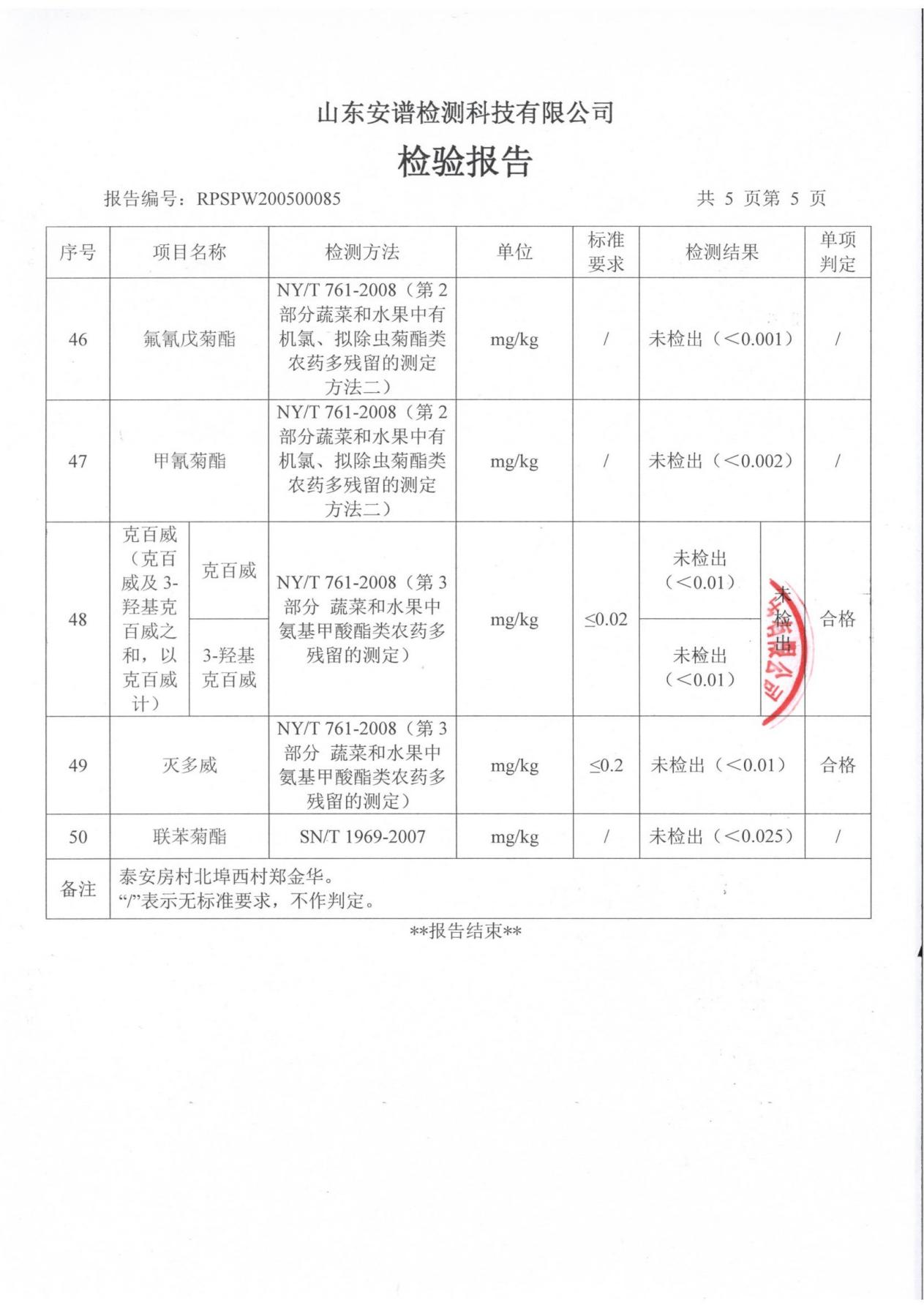 芸豆检测报告07